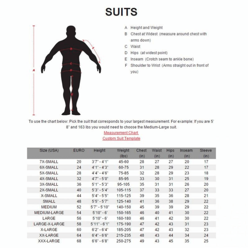 K1 GK2 Kart Suit - Image 2