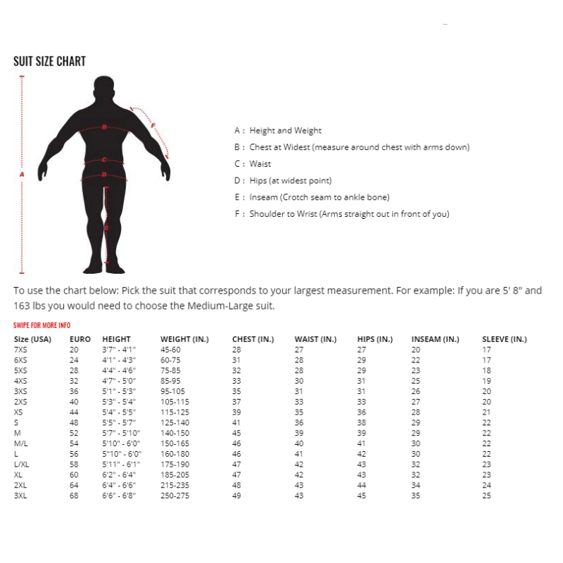 K1 Rain Suit - Image 3