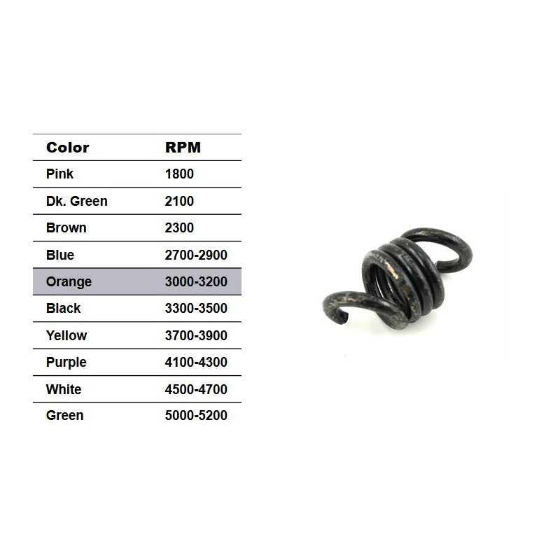 Noram Premier Stinger Clutch Springs - Image 4