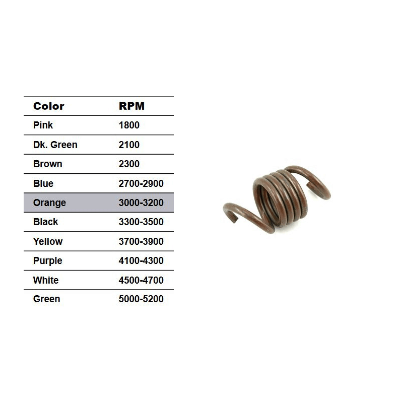 Noram Premier Stinger Clutch Springs - Image 3