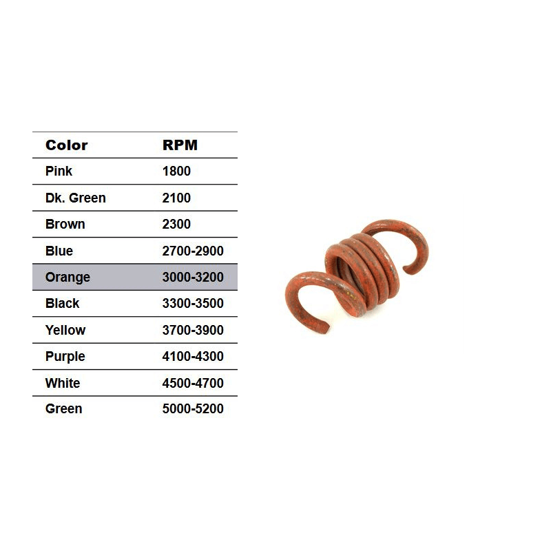 Noram Premier Stinger Clutch Springs - Image 6