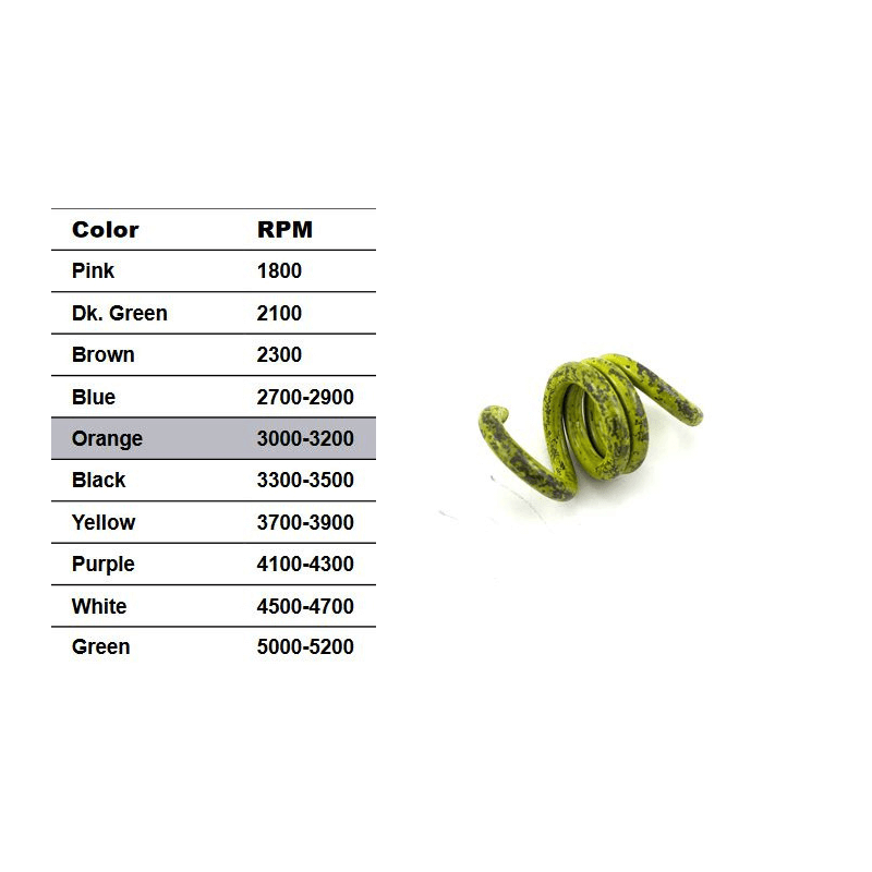 Noram Premier Stinger Clutch Springs - Image 5
