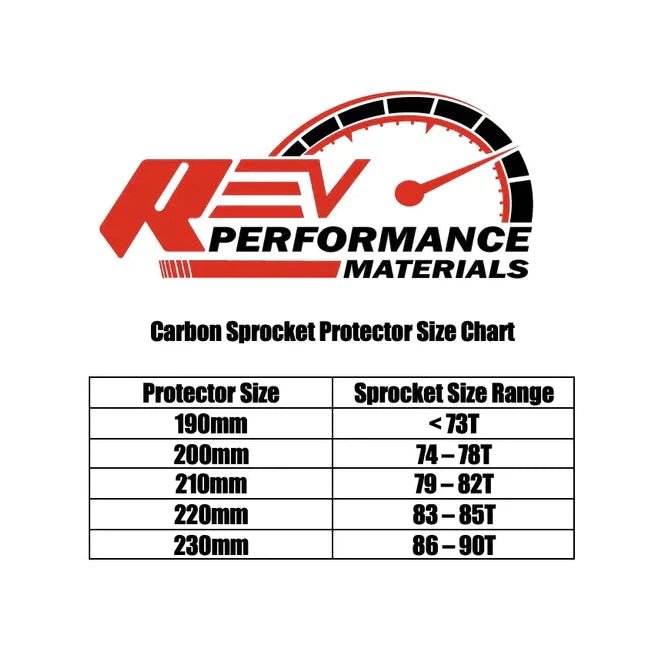 REV Carbon Fibre Sprocket Protector - Image 5